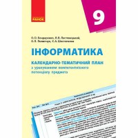 Календарно-тематичний план Інформатика 9 кл. (Укр)