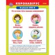 Комплект учнівських пам'яток. Профілактика COVID-19 в закладі загальної середньої освіти (Укр)