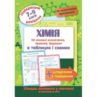 Найкращий довідник у таблицях Хімія 7-9 класи