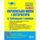 ЗНО Украинский язык и литература в таблицах и схемах