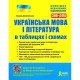 ЗНО Українська мова і література в таблицях і схемах