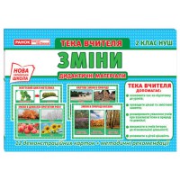 Тека вчителя 2 клас Зміни вересень