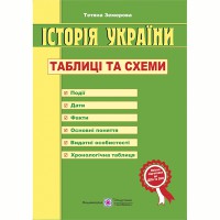 ЗНО Історія України Довідник в таблицях і схемах. Земерова Т.