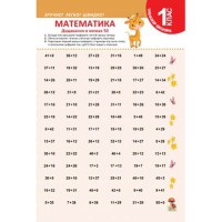 Тренажер школяра: Математика 1 клас (додавання  в межах 50)