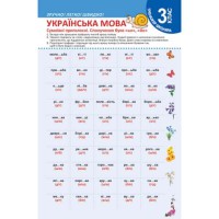 Тренажер школяра: Українська мова 3 клас Словникові слова. Префікси роз-, без-, с- ,зі