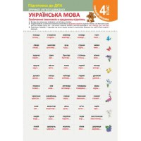 Тренажер школяра: Українська мова 4 клас Закінчення іменників в орудному відмінку. Чергування голосн