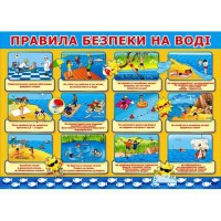 Плакат Правила безпеки на воді
