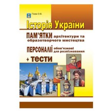 ЗНО 2025 Історія України Персоналії, пам'ятки+ТЕСТИ