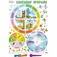 Дидактичний матеріал Календар природи зі стрілочками