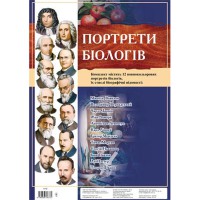 Комплект плакатів Портрети  біологів
