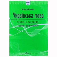 ЗНО 2026 Українська мова Теорія в таблицях Завдання у форматі НМТ/ЗНО Авраменко