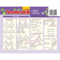 Картонка - підказка Геометрія 7-11 кл. 20*15 см